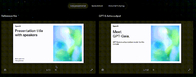 OpenAI发布GPT-6 Astra