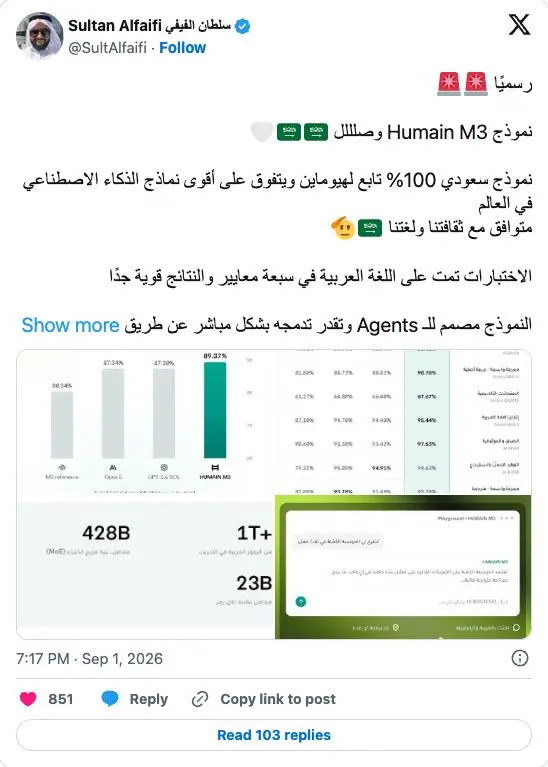 中国开源模型，正成为全球 AI 的“度量衡”