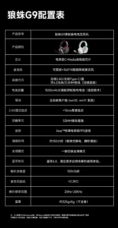 狼蛛G9配置参数表
