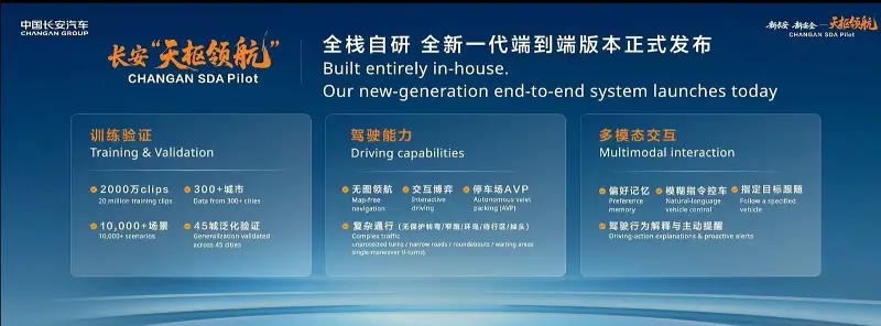 长安汽车:“天枢领航”海外高速 NCA 方案计划 2027 年落地