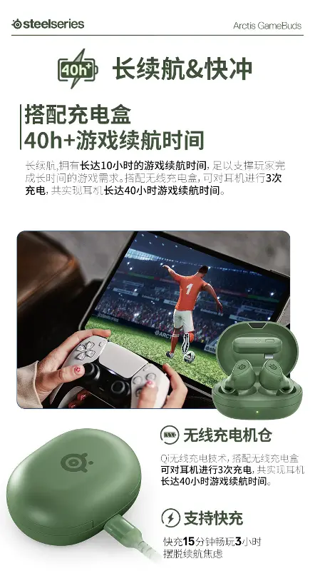 佩戴设计介绍