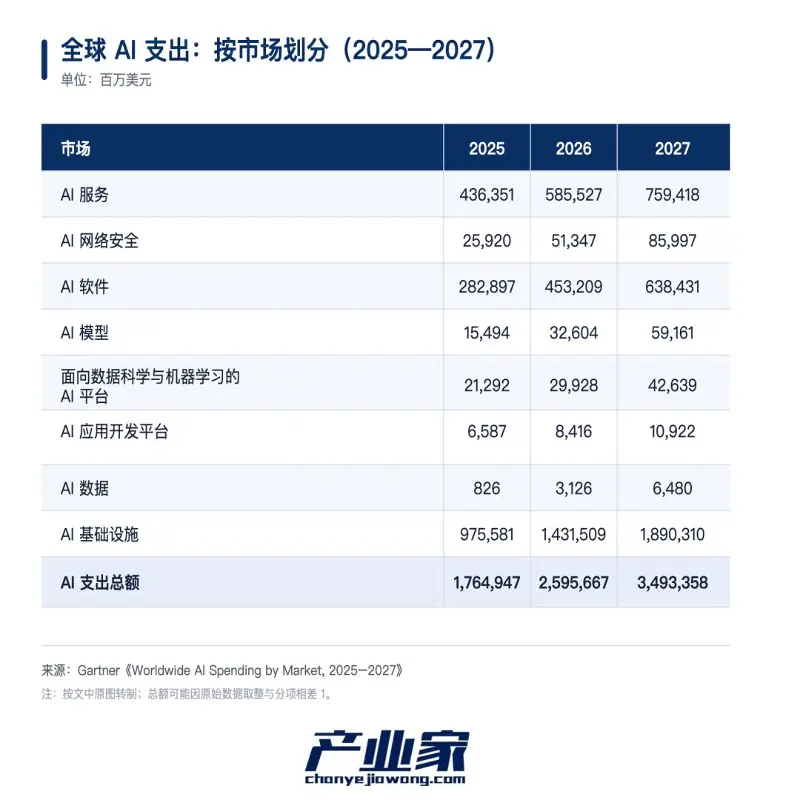 2026年,Agent安全正在成为AI落地的“第一命题”