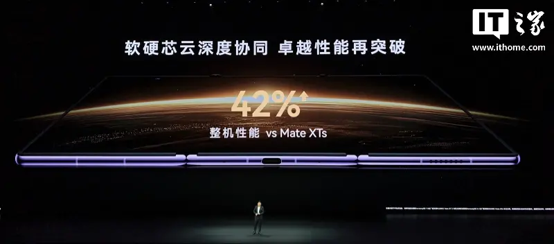 IT早报 0908:时隔六年华为再发布高性能芯片;华为展翼三折叠、麒麟 9050 Pro 芯片及鸿蒙 7 系统等新品发布;小米 18 Fold 中折叠、澎程 N70/90 等新品上市...