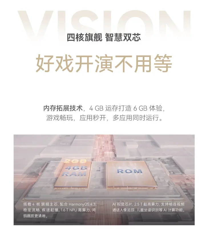 华为Vision智慧屏 6 悦享版硬件配置介绍