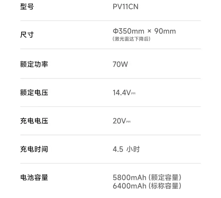 水箱版参数