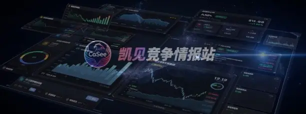中小企业用不起情报团队？CaSee把竞品分析做成SaaS，降本80%