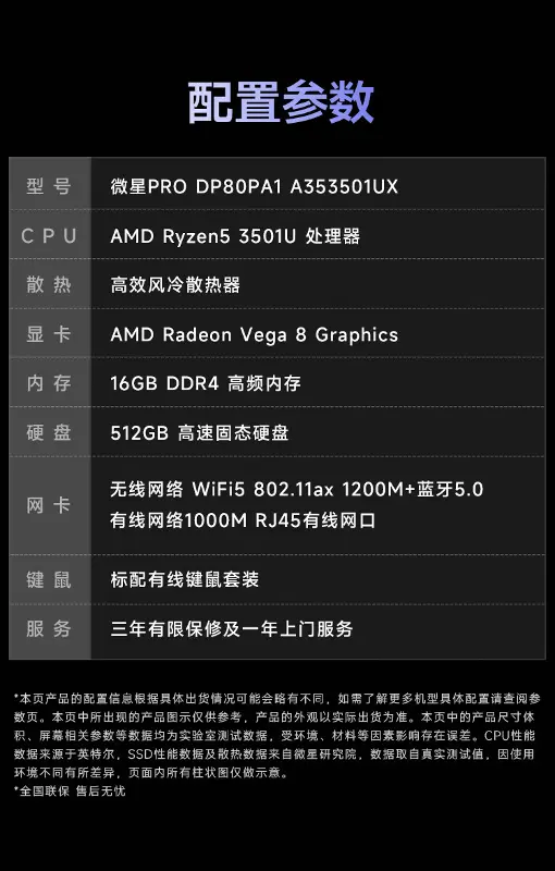 详细配置参数