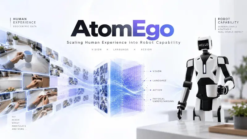 原力无限联合多机构发布具身基础模型AtomEgo