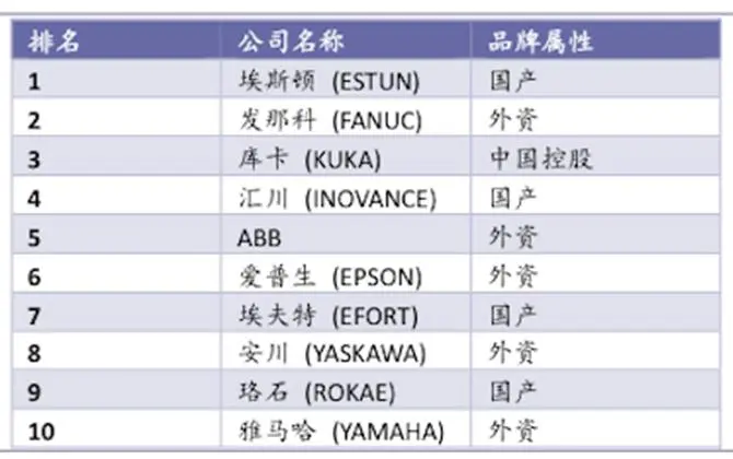 机器人老钱家族王座的裂缝