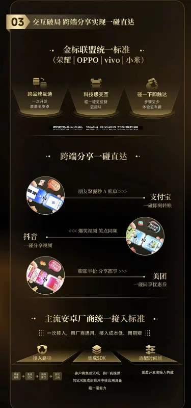 安卓手机跨品牌碰一碰互传正式落地:荣耀MagicOS 11全面支持!Magic9首发