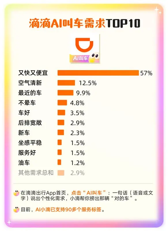 曹操搭上豆包后来者要靠什么追赶时间差