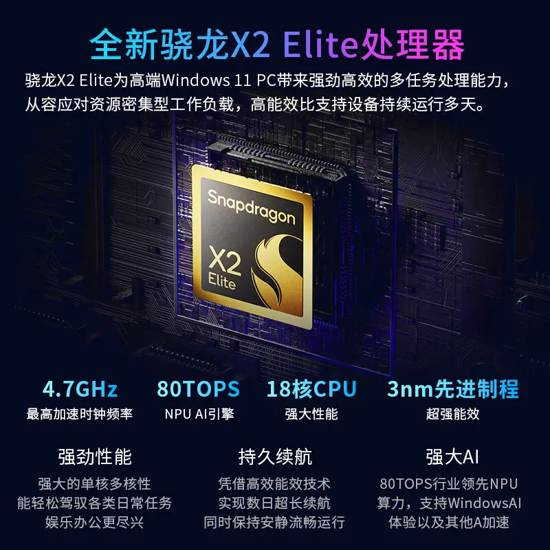 骁龙X2 Elite处理器介绍