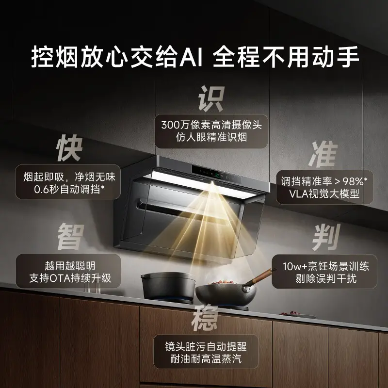 AI控烟卖点