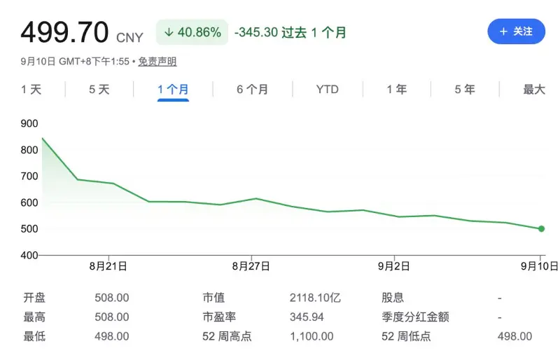 人形机器人IPO风声趋紧：刚敲钟CEO炮轰同行“虚假收入”透支行业
