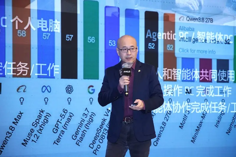 AMD携手生态伙伴加速智能体AI创新 锐龙AI Max平台落地赋能千行万业