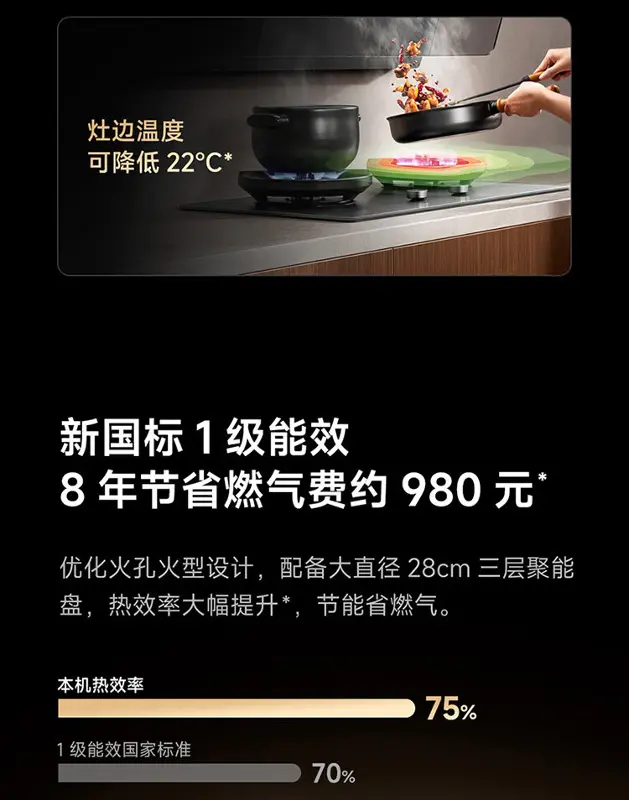 能效介绍