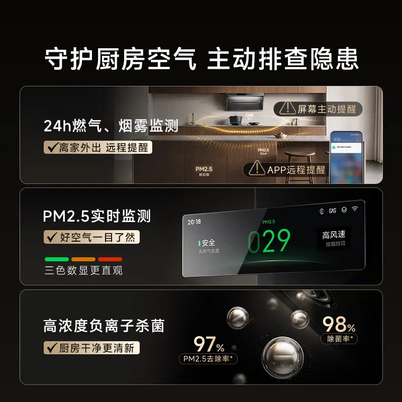 安全监测功能