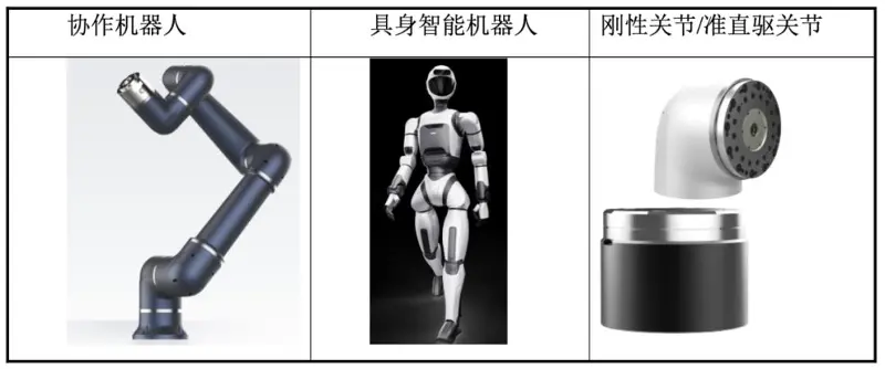 人形机器人并表,“工业机器人第一股”埃斯顿能否困境反转?