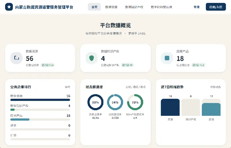 AI时代，谁在做游戏？