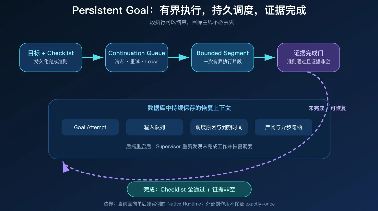 https://oscimg.oschina.net//AiCreationDetail/up-69cb00d1e38144cbbcf21963ad34bb83.png