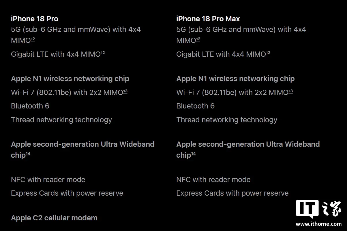 消息称美版 iPhone 18 Pro Max 搭载高通基带,苹果官网并未明示
