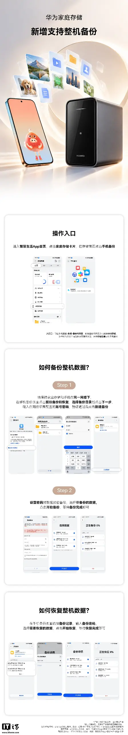 智慧生活华为家庭存储适配 HarmonyOS 系统,新增支持整机备份功能
