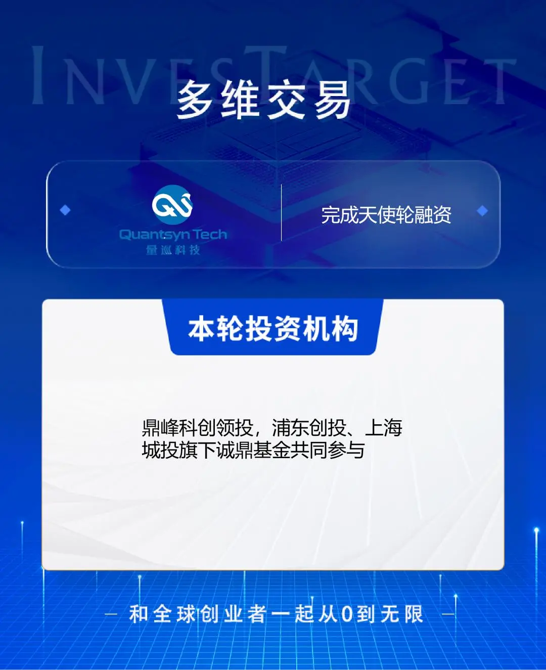 量巡科技完成天使轮融资，打造AI 加速与量子启发计算平台
