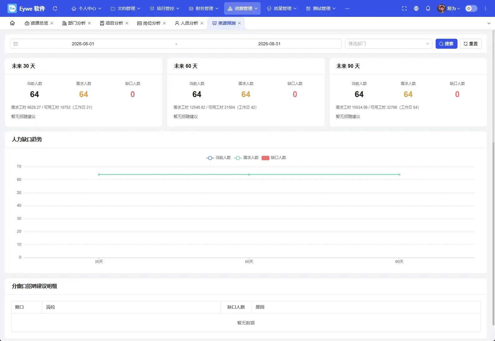 输入图片说明