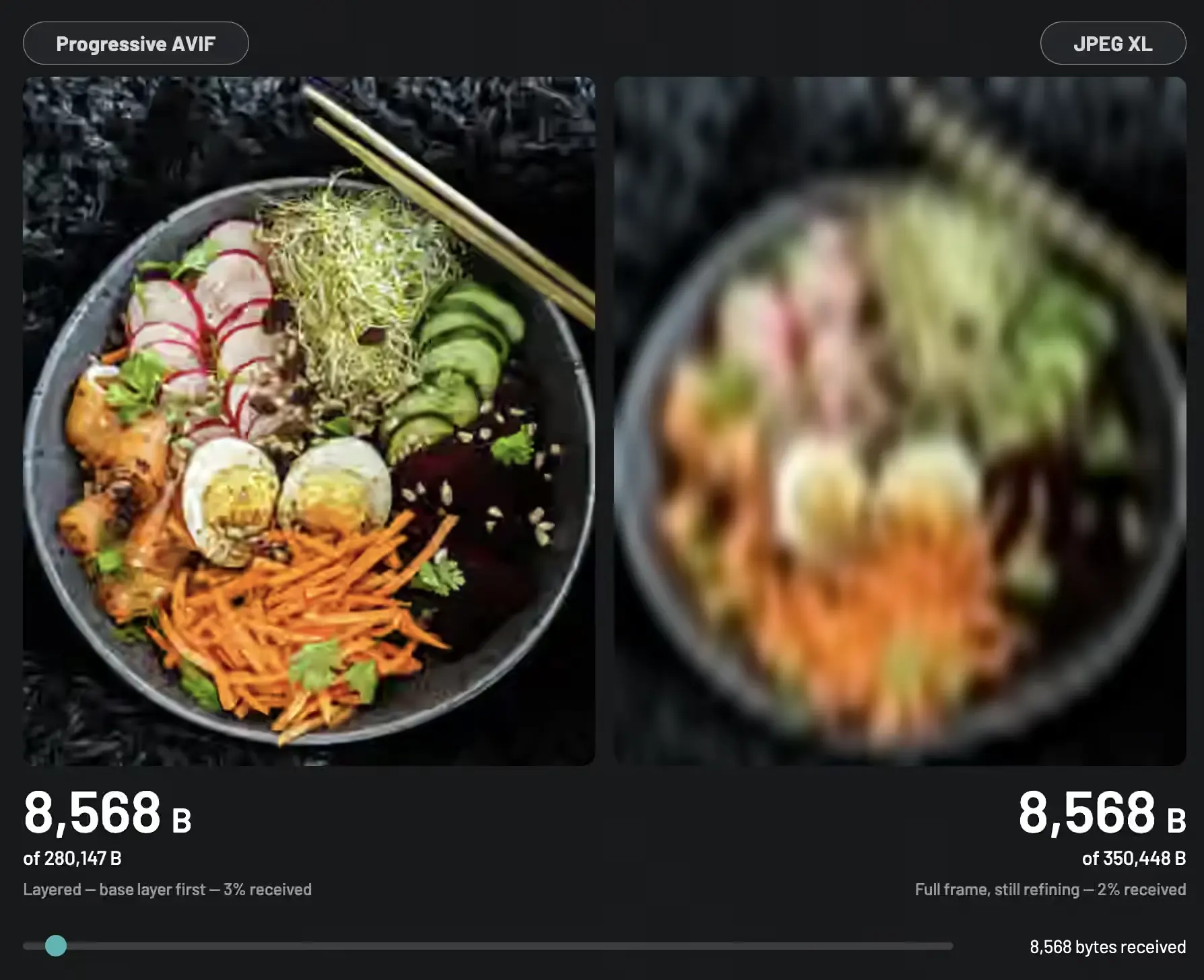 为什么 JPEG XL 不该进浏览器?
