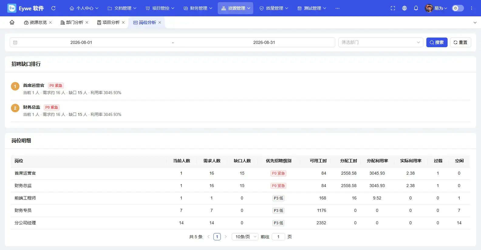 输入图片说明