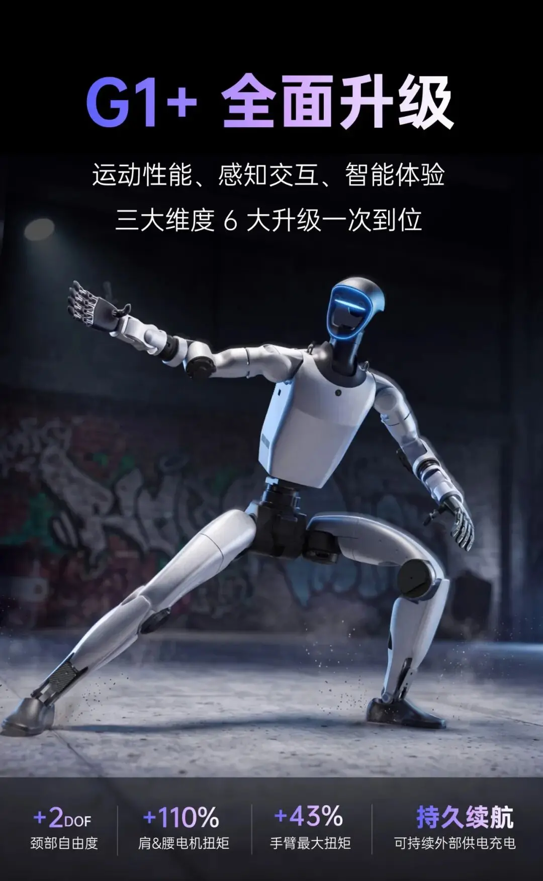 宇树科技发布人形机器人 G1+,运动性能、感知交互、智能体验全面升级