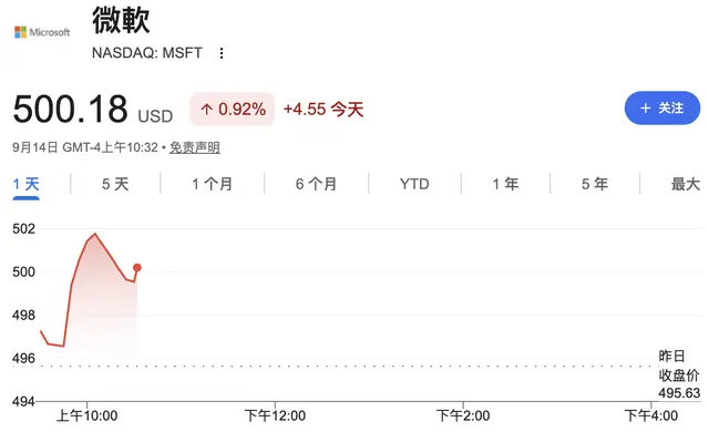 微软表态放缓AI前沿开发