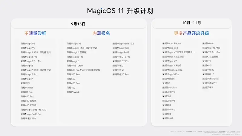 MagicOS 11发布:行业首个系统级Agent Harness架构商用落地,荣耀Magic9将首发搭载