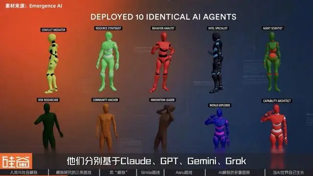 AI开始预测人类