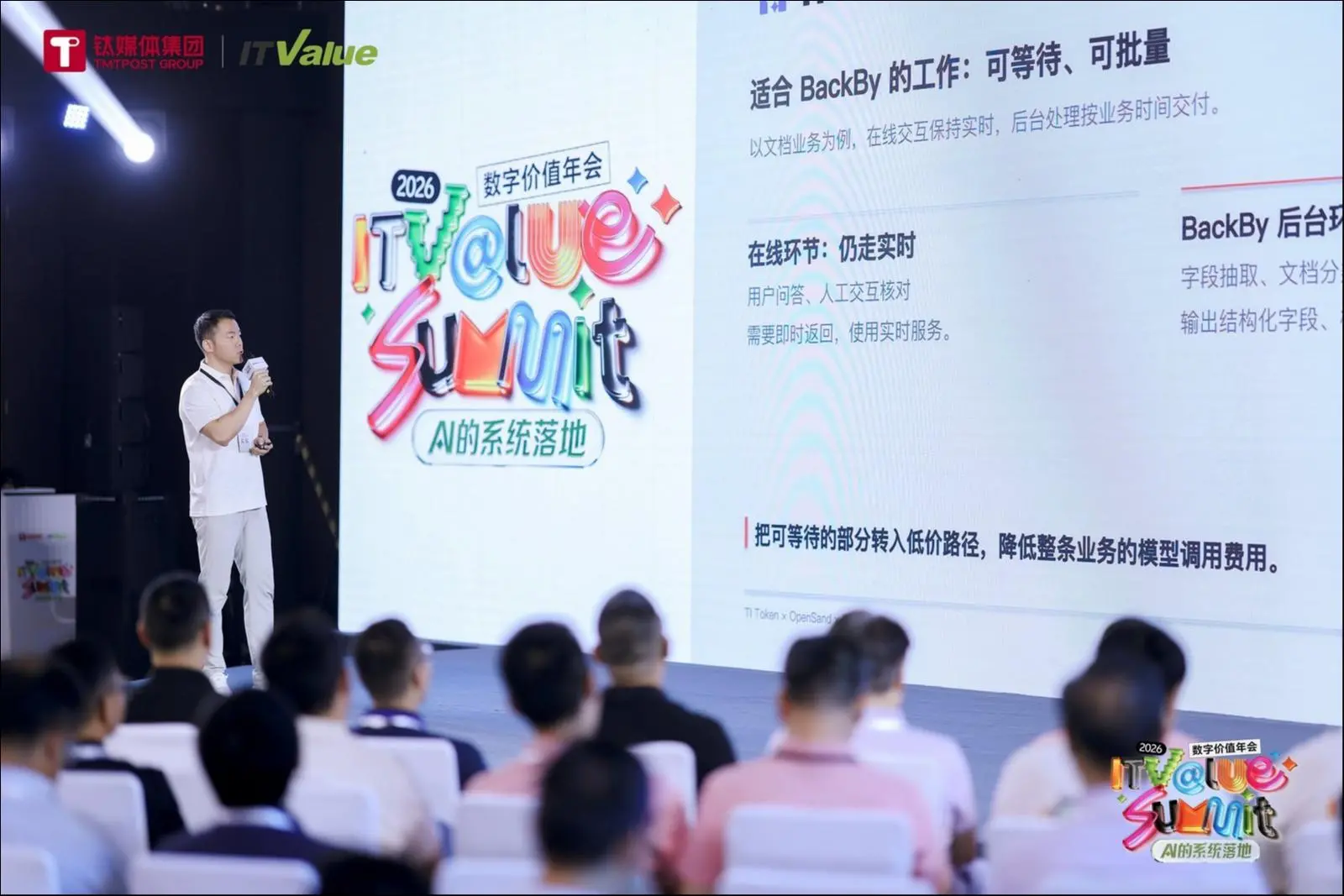 钛媒体旗下AI词元服务平台TiToken，发布算力优化产品BackBy
