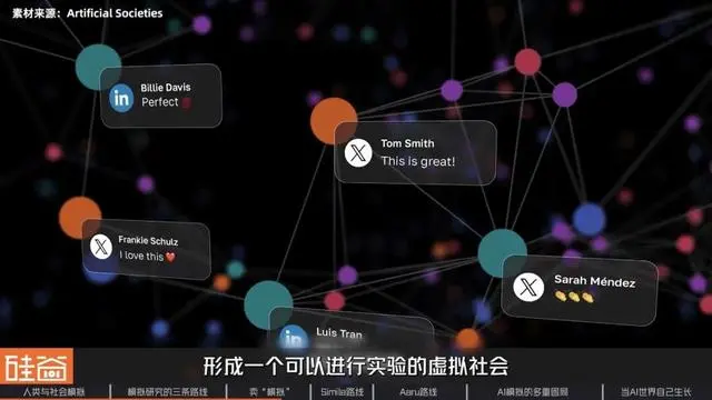 AI开始预测人类