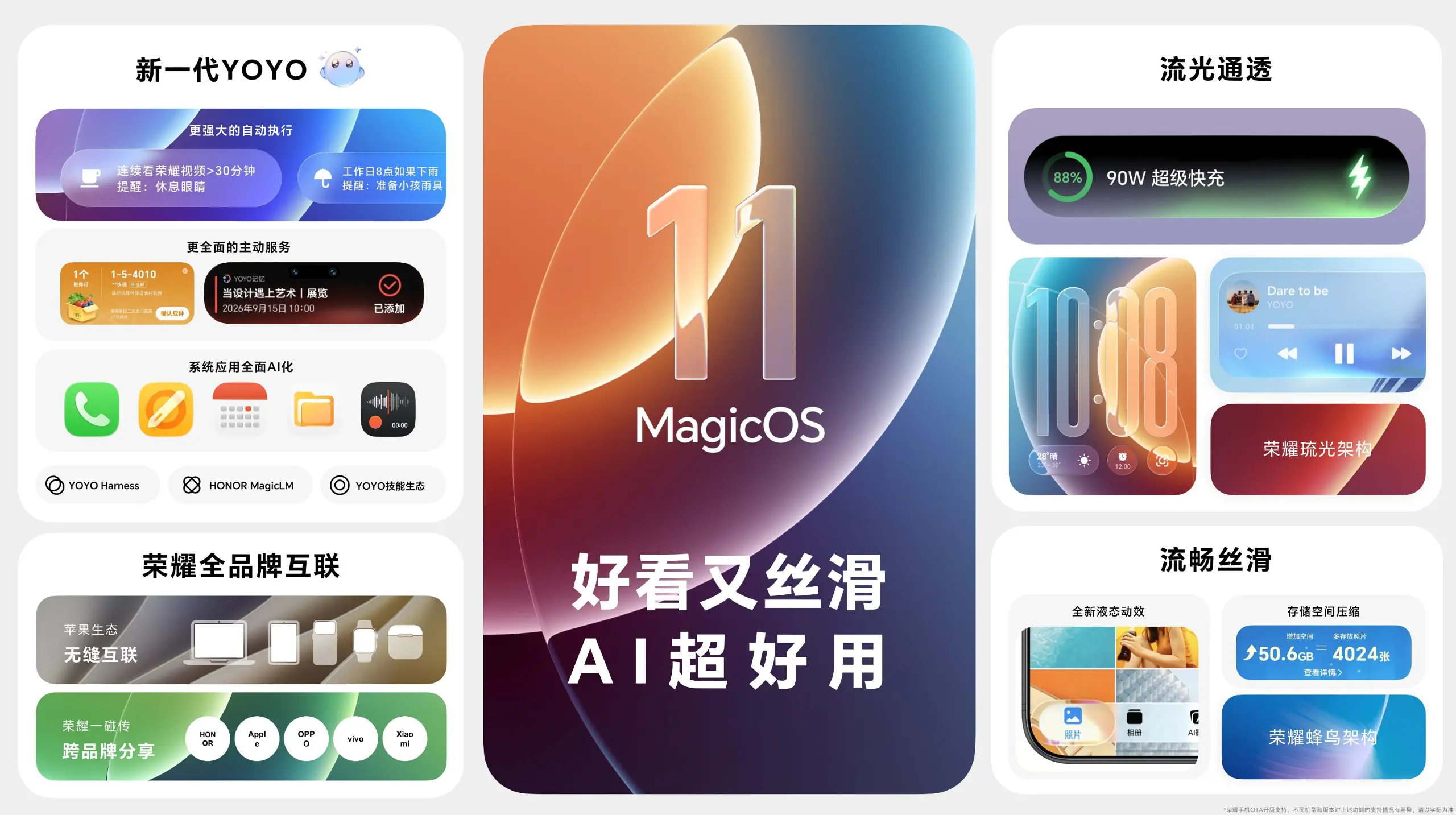科氪|荣耀发布行业首个系统级Agent Harness架构操作系统MagicOS 11 Magic9首发搭载