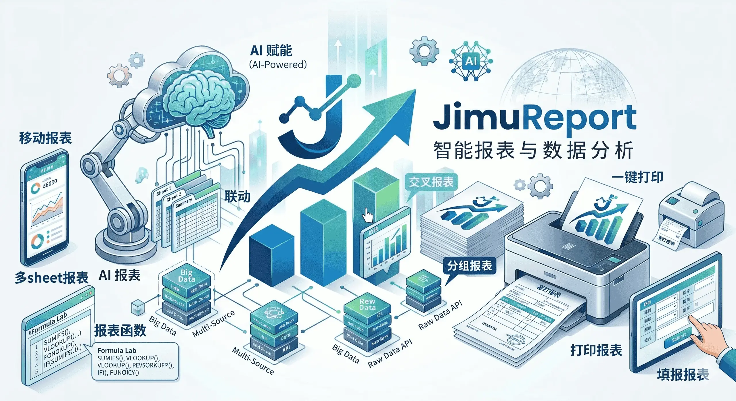 JimuReport v2.5.3 安全加固专项发布，免费开源的 AI 报表工具