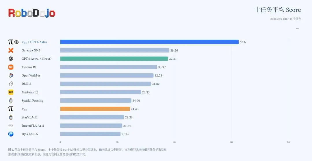 具身智能迎来全球产业跃迁，开放合作方能共赢