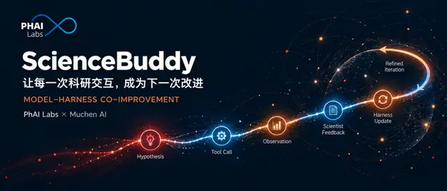 一个真正能做科研的AI应该长什么样