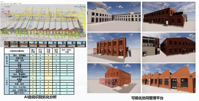 当建筑遗产也用上AI