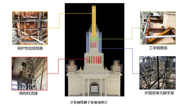 当建筑遗产也用上AI
