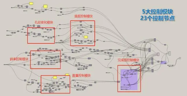 当建筑遗产也用上AI