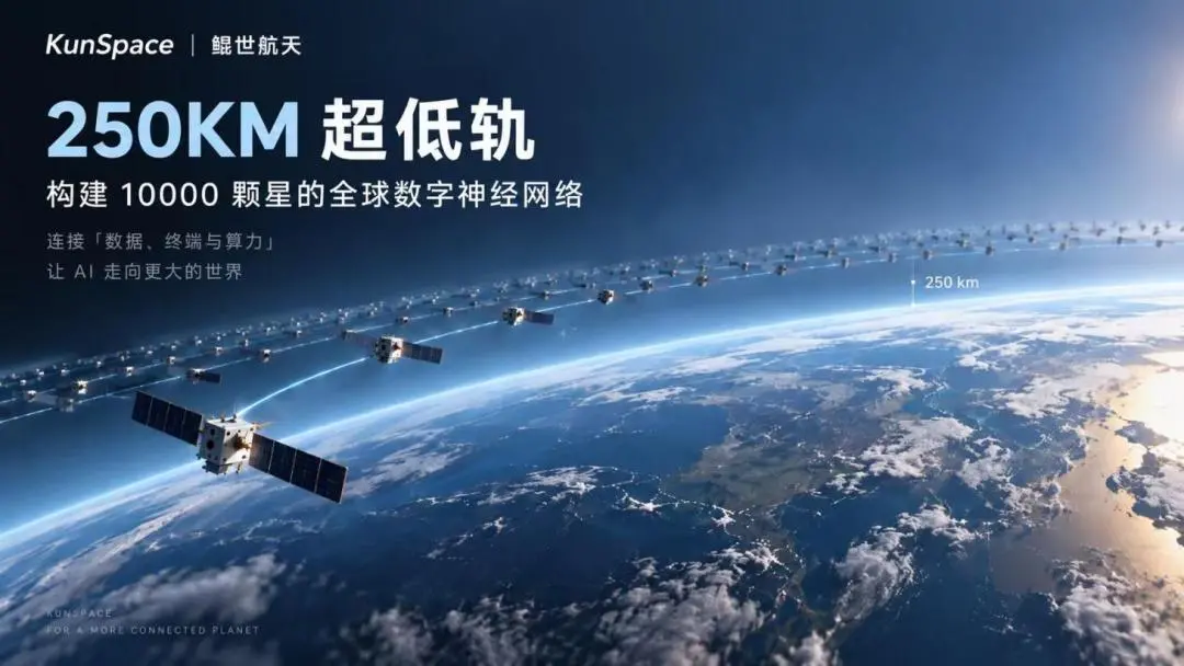 当AI进入物理世界，「鲲世」要在250km超低轨重造卫星