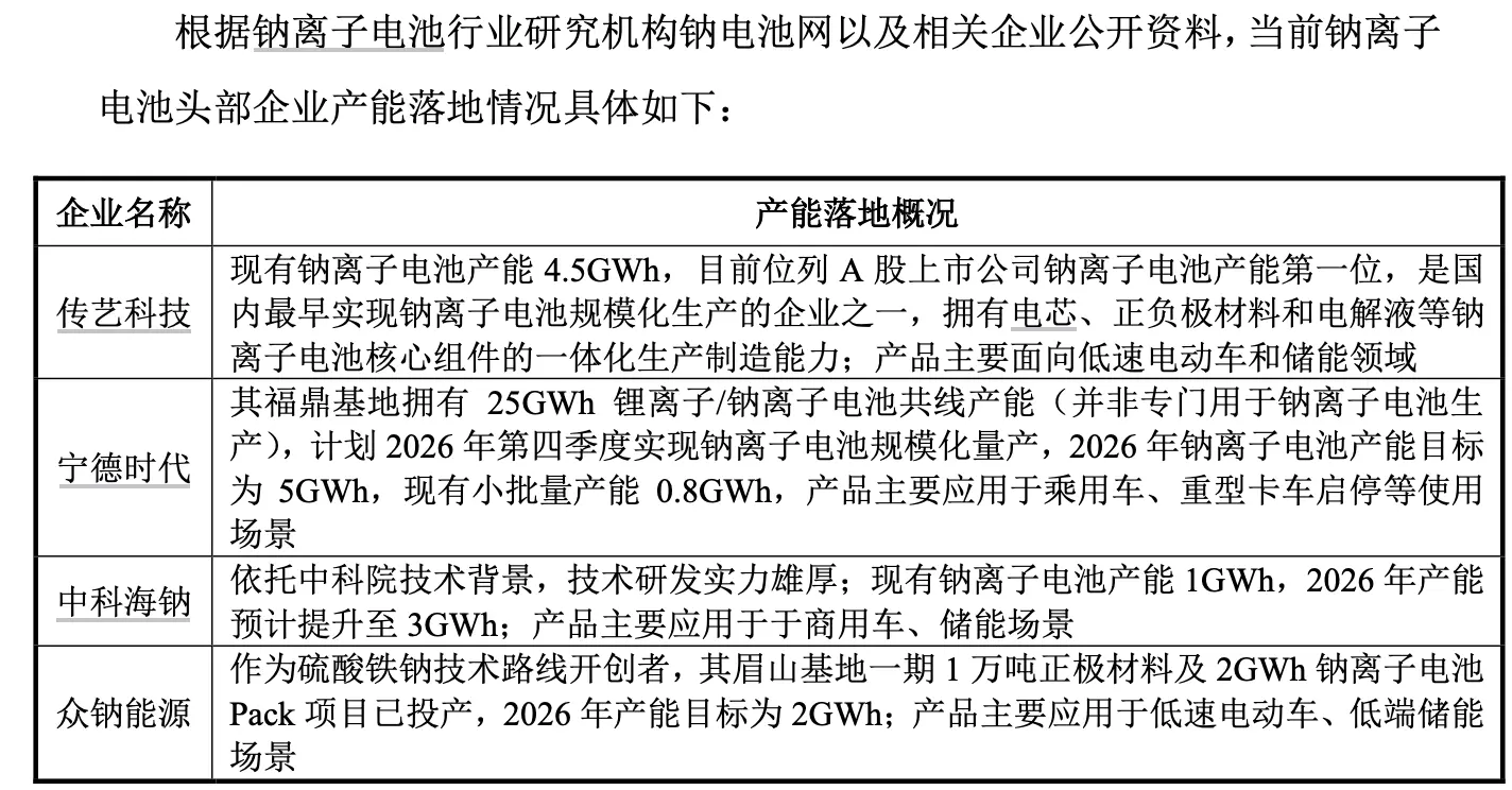 (来源:传艺科技9月12日公告)