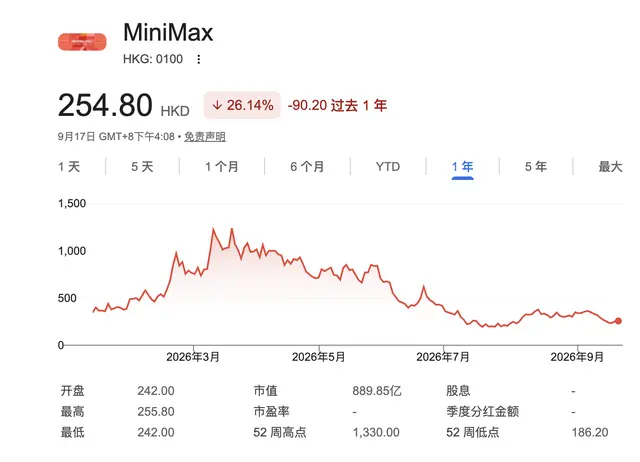 美联储加息对港股中国AI企业有何影响