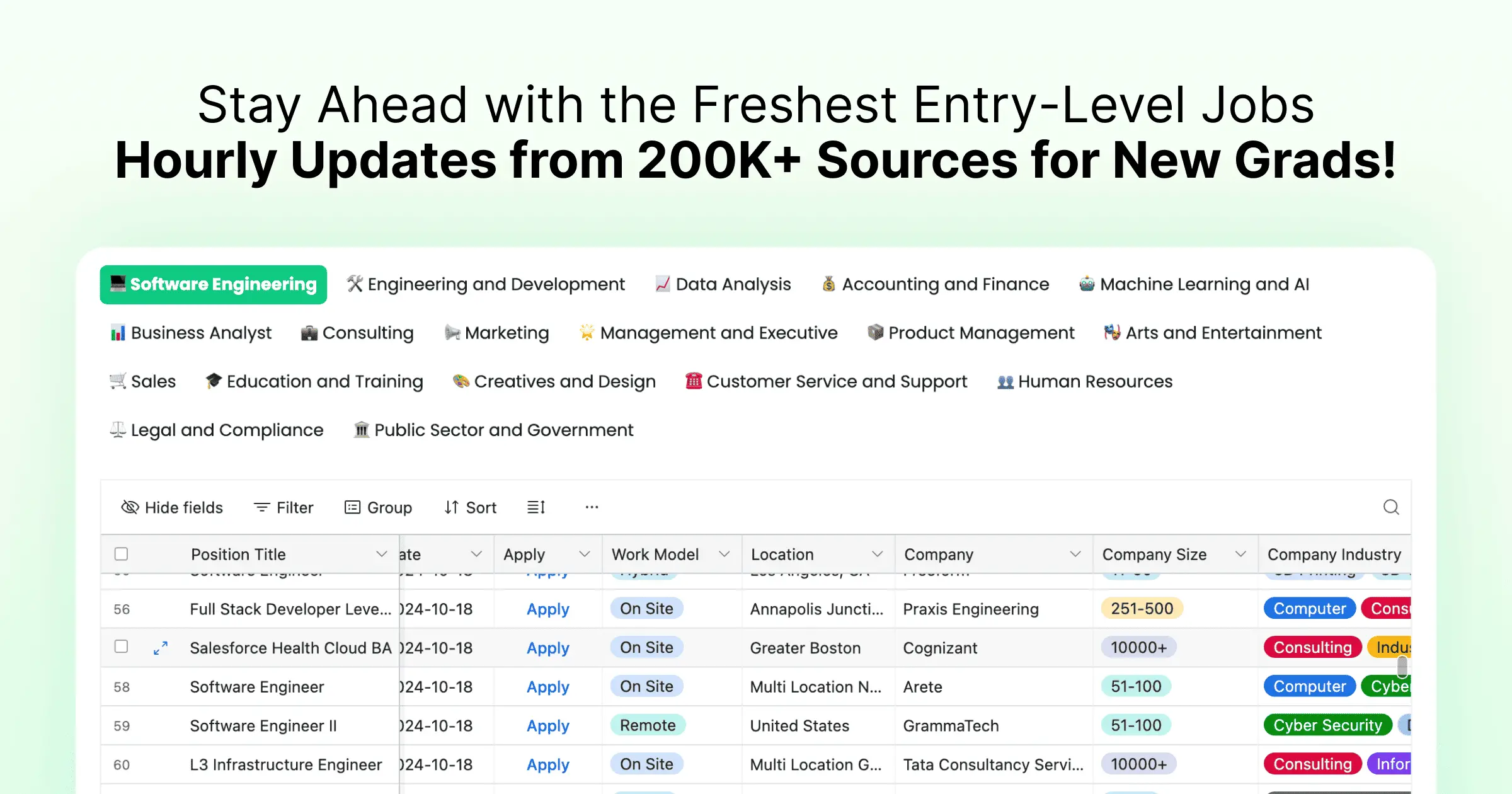Top U.S. New Grads Job