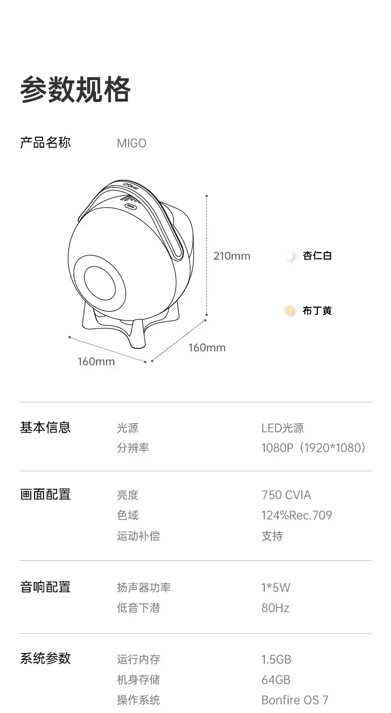 详细参数1
