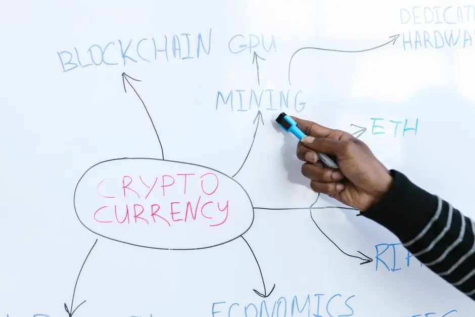 这次,Token要直接发给学生,每人30万元