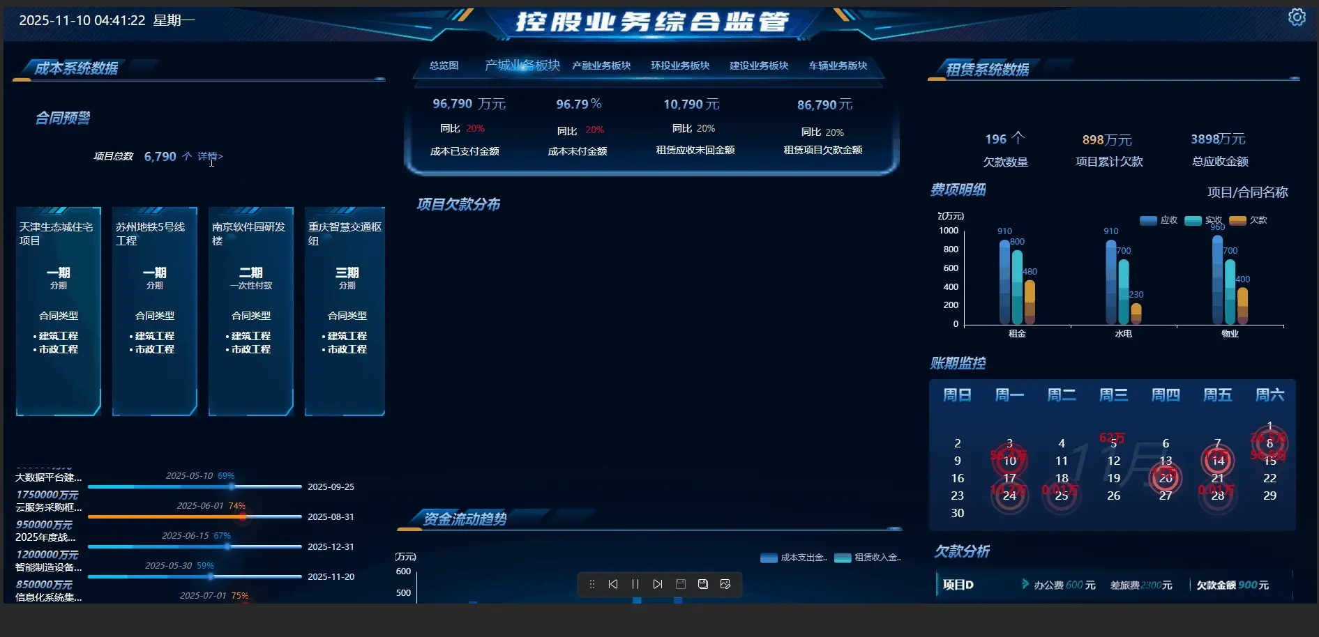 积木BI 大屏全屏弹框效果